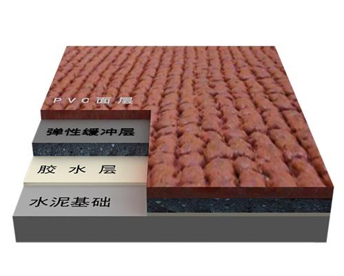 預製型国产天美麻豆跑道